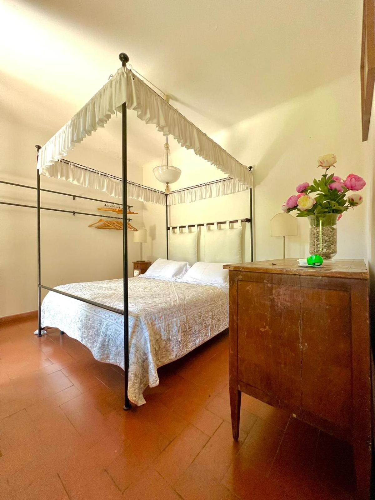Villa Giotto Florence Pozzolatico Exteriér fotografie